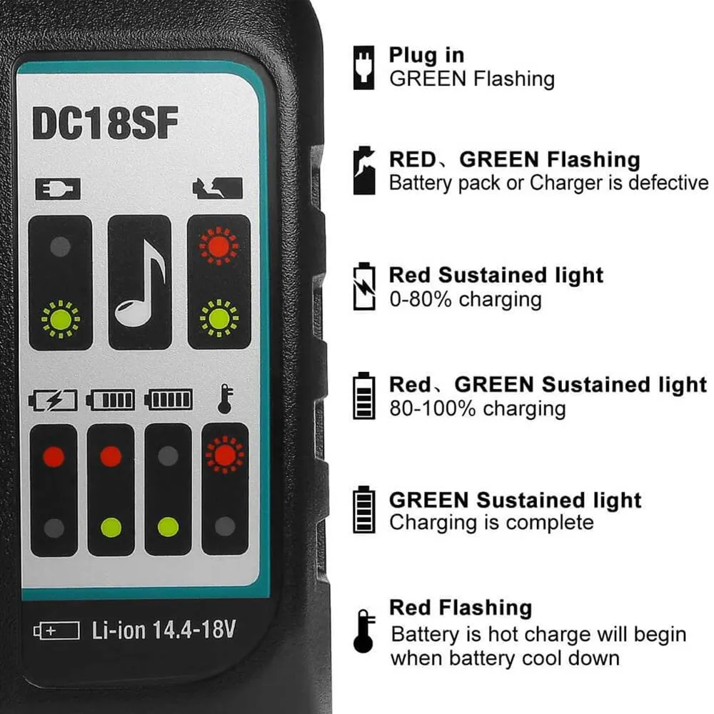 4 Pack For 18V 5.0Ah Makita BL1850B Battery Replacement & 4-Port 18V Li-Ion Charger DC18SF For 14.4V-18V Battery