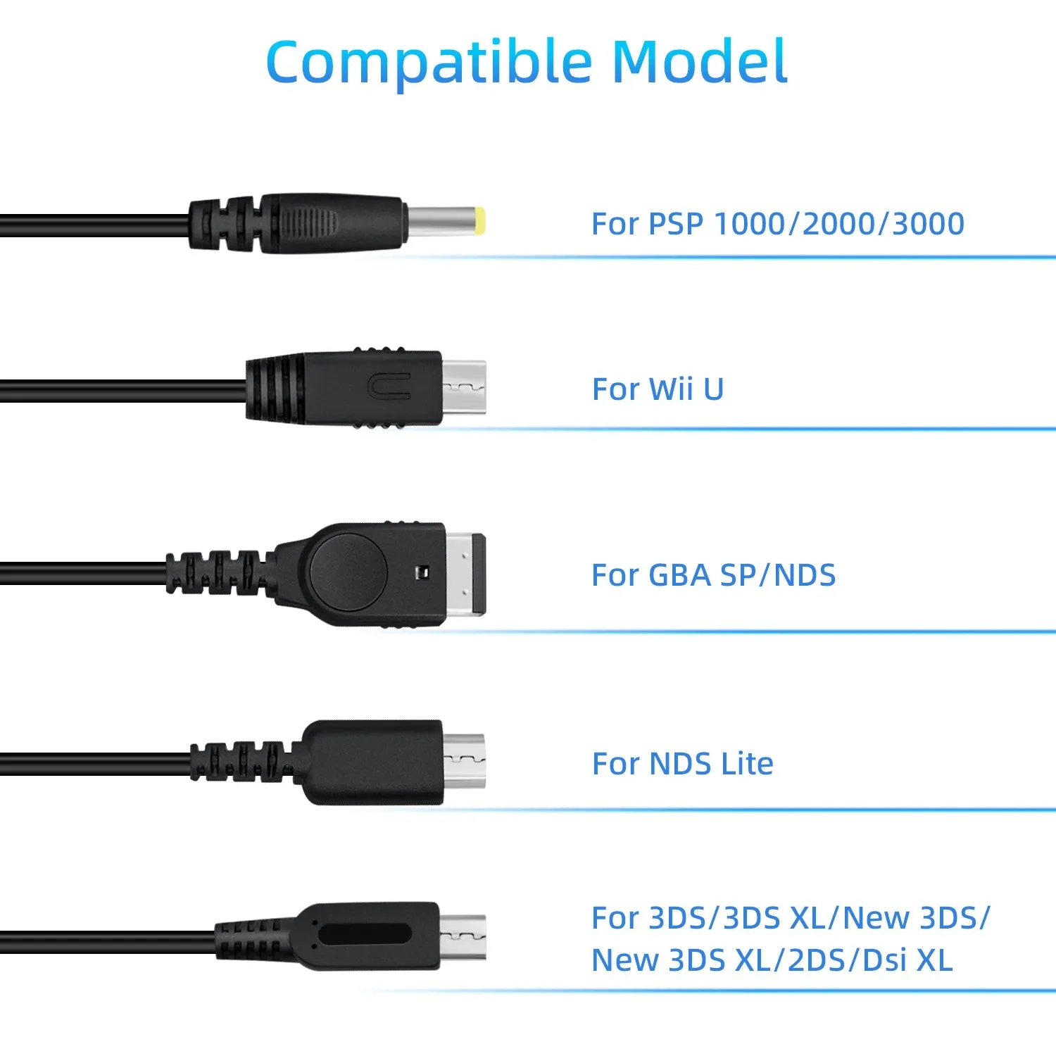 5 In 1 Data Transfer & Charging Cable for Nintendo DS Lite/NDS/New 3DS XL/New 3DS/3DS XL/3DS/2DS/DSi XL/Wii U/GBA SP/PSP 1000/2000/3000