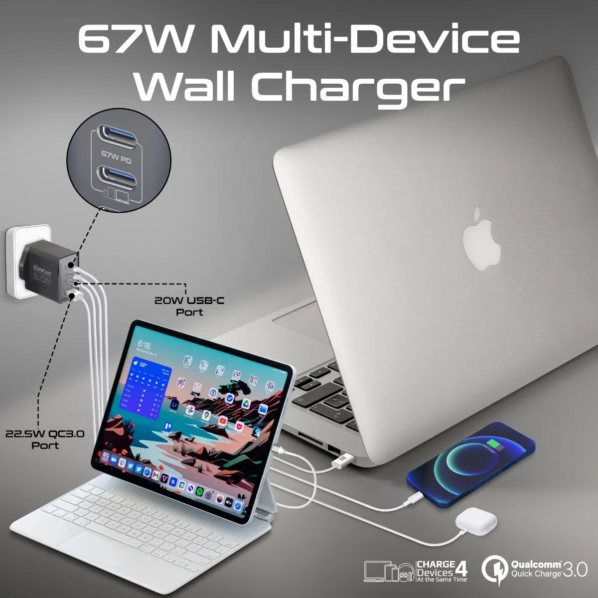 67W Power Delivery GaNFast™ Charger with Quick Charge 3.0