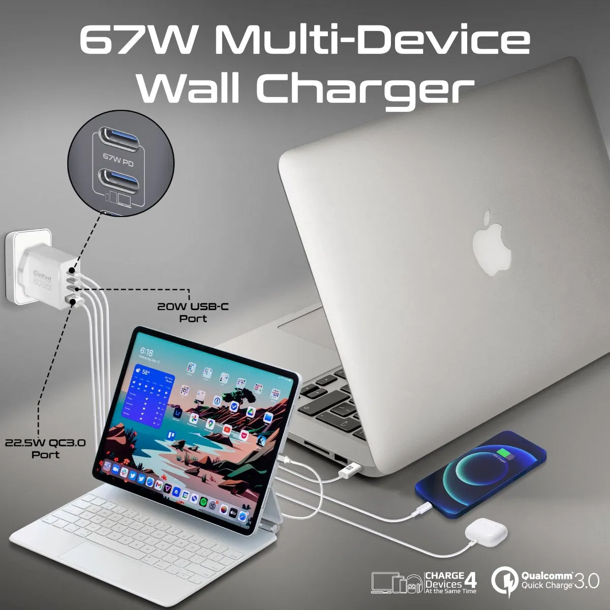 67W Power Delivery GaNFast™ Charger with Quick Charge 3.0