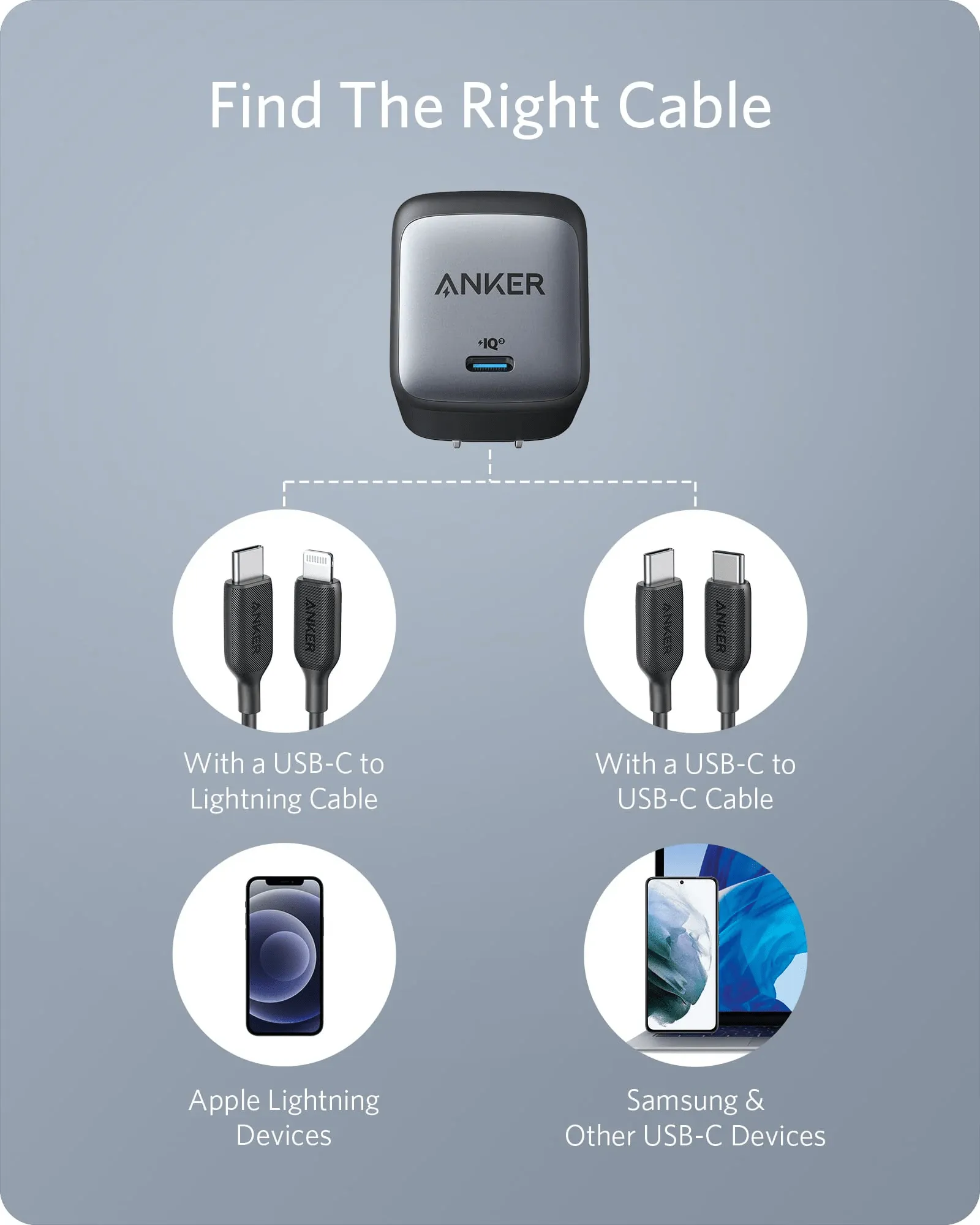 Anker 715 65W Wall Charger Nano ll Powered by GaN Tech - A2663