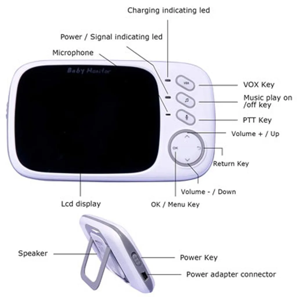 BABYWOMBWORLD VIDEO BABY MONITOR BWW603