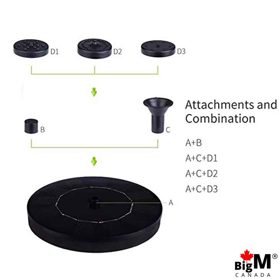 BigM Solar Floating Fountain for Bird Baths Ponds Garden Decorations