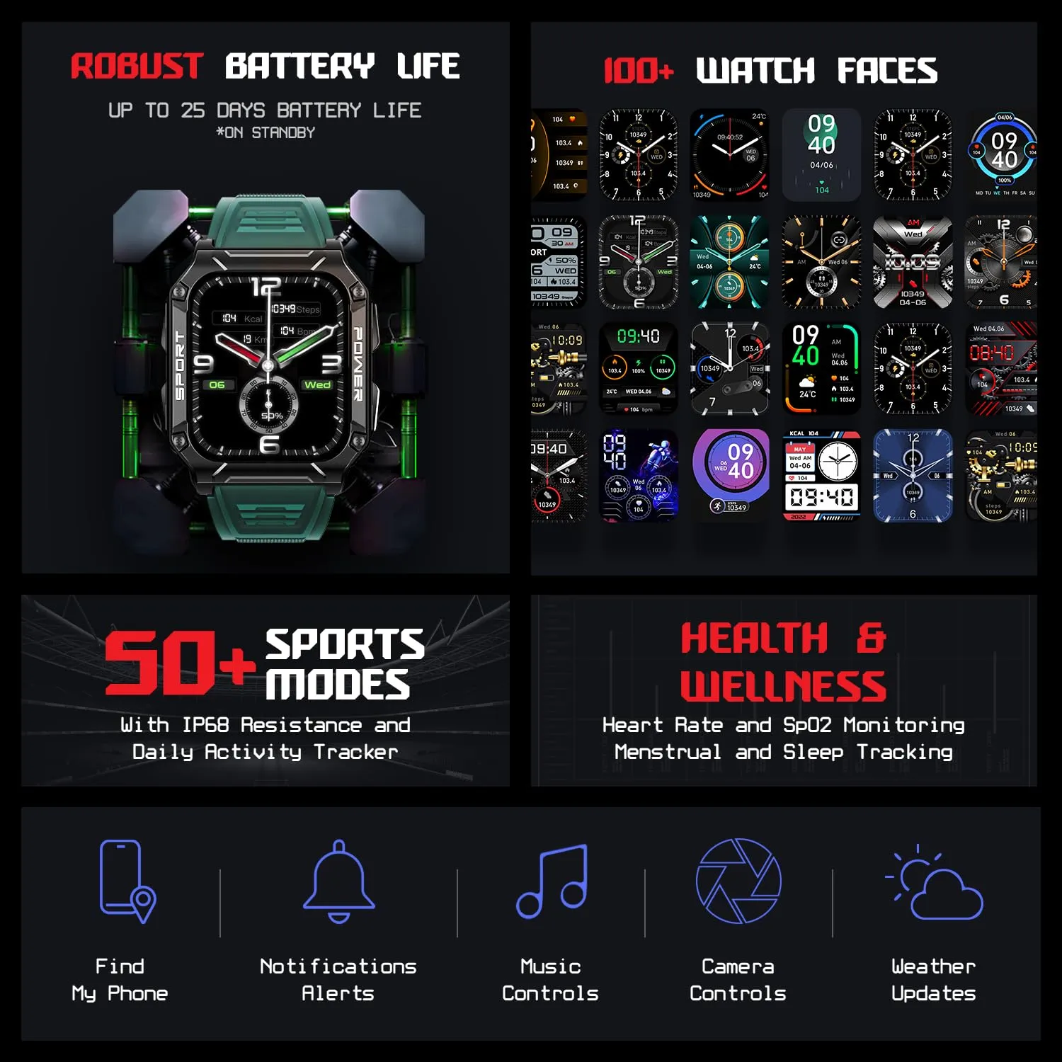 boAt Wave Armour 2 Smart Watch with 1.96" HD Display,BT Calling, Coins, Rugged Design,100 Watch Faces,Compass Feature,Big Box Speakers, HR&SPO2 and Stress Monitoring,IP68(Teal Green)