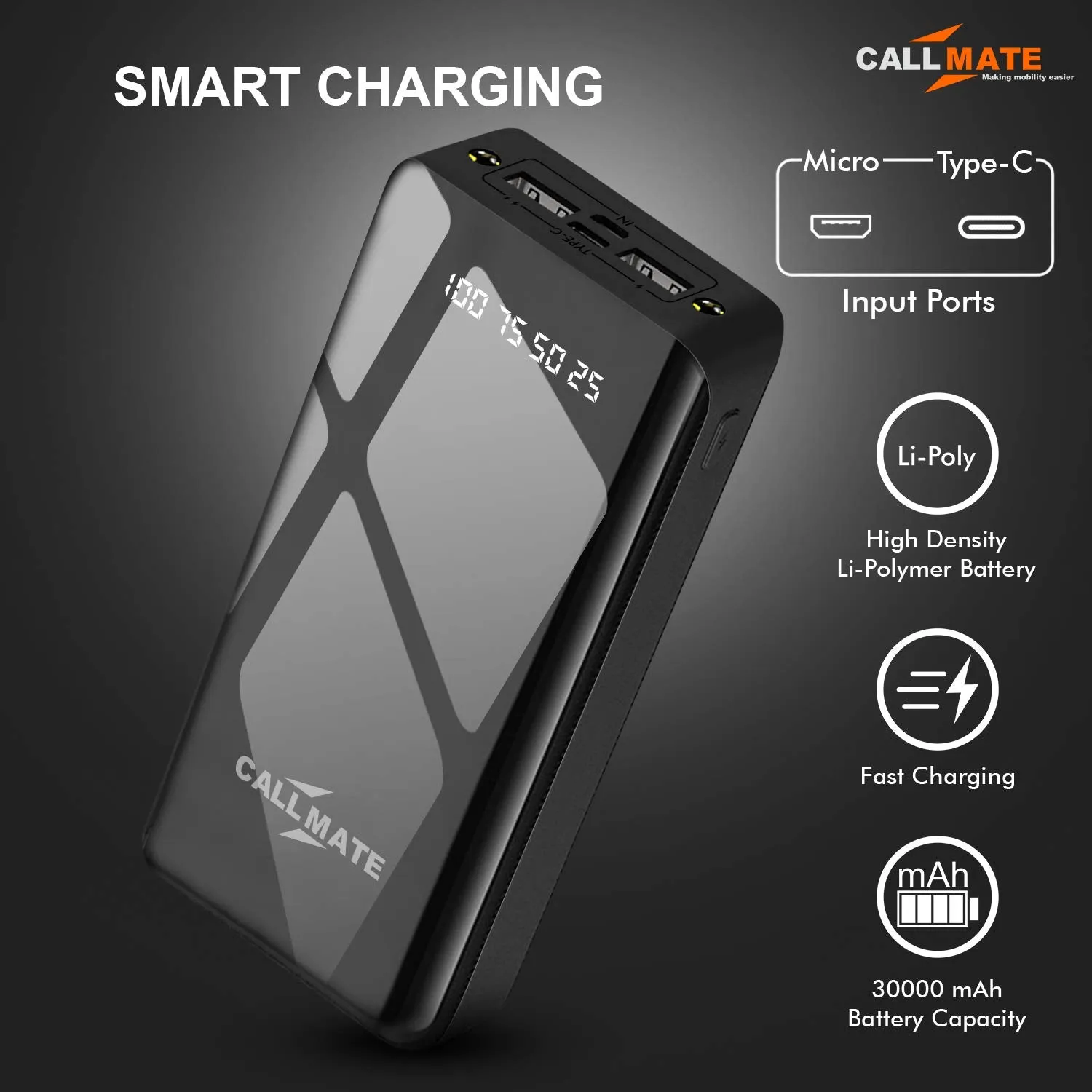 Callmate 30000mAh High Capacity Power Bank, 15W Fast Charging | Digital Display | 2 USB Output Ports and 2 Input | LED Torch| Multi-Layer Protection for iPhone & Smartphones (Black, Lithium Polymer)