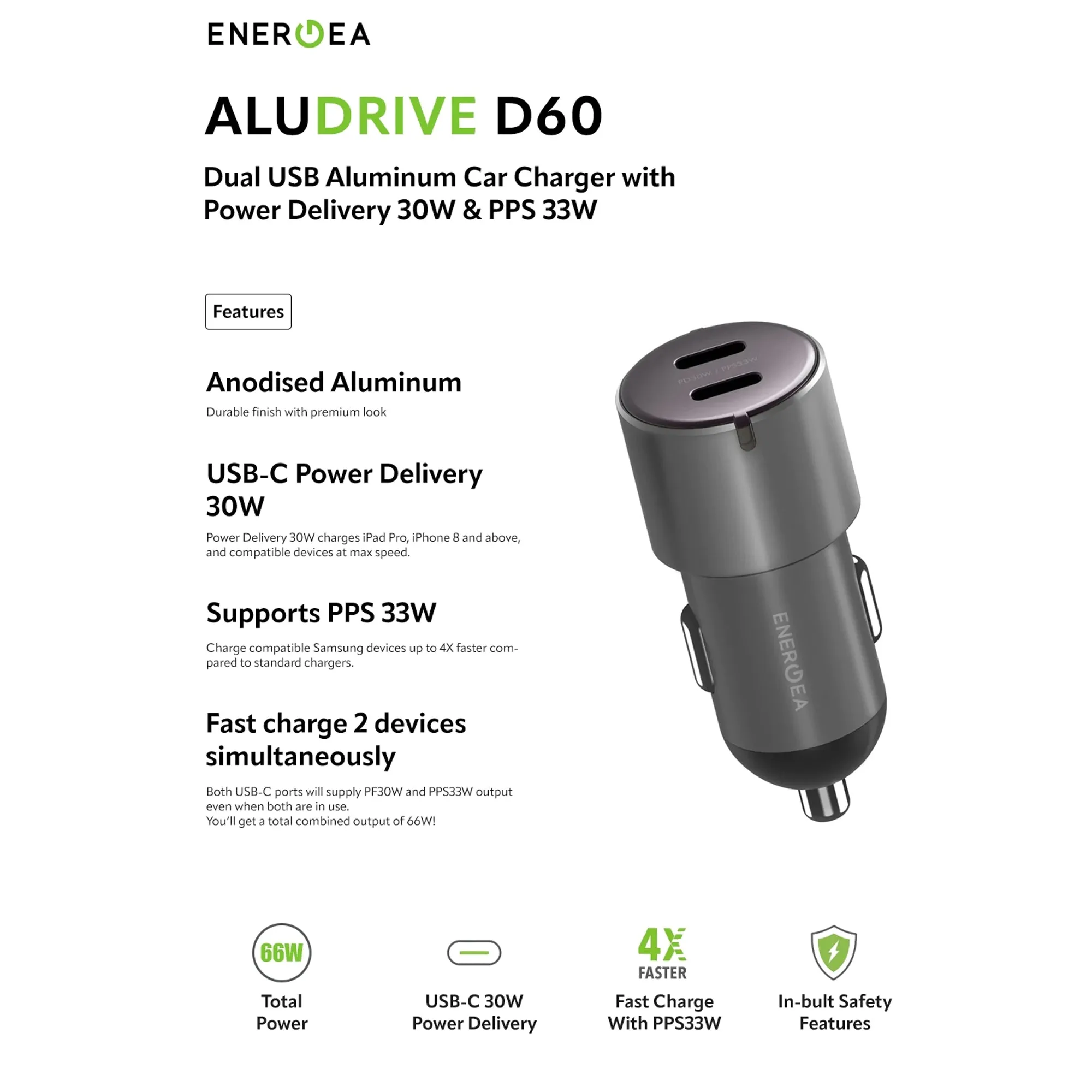 ENERGEA AluDrive D60 Car Charger 66W Max ( 30W PD ) Duo USB-C Port ( Barcode: 6957879424755 )