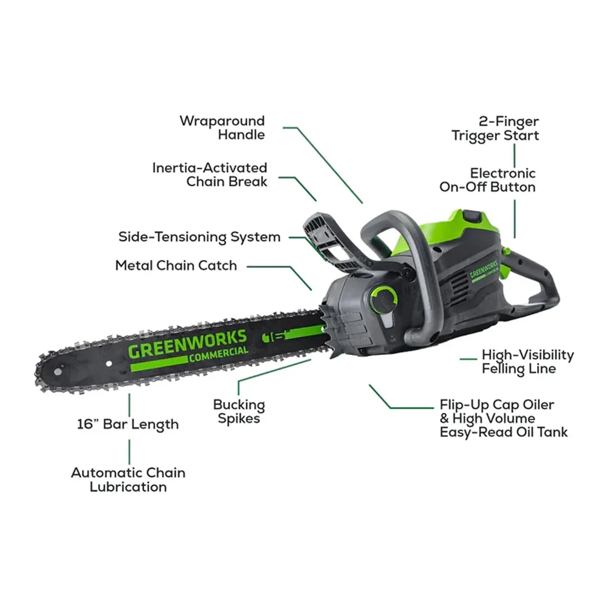 Greenworks 82V 16" 2.4kW Chainsaw with 4Ah Battery and Dual Port Charger