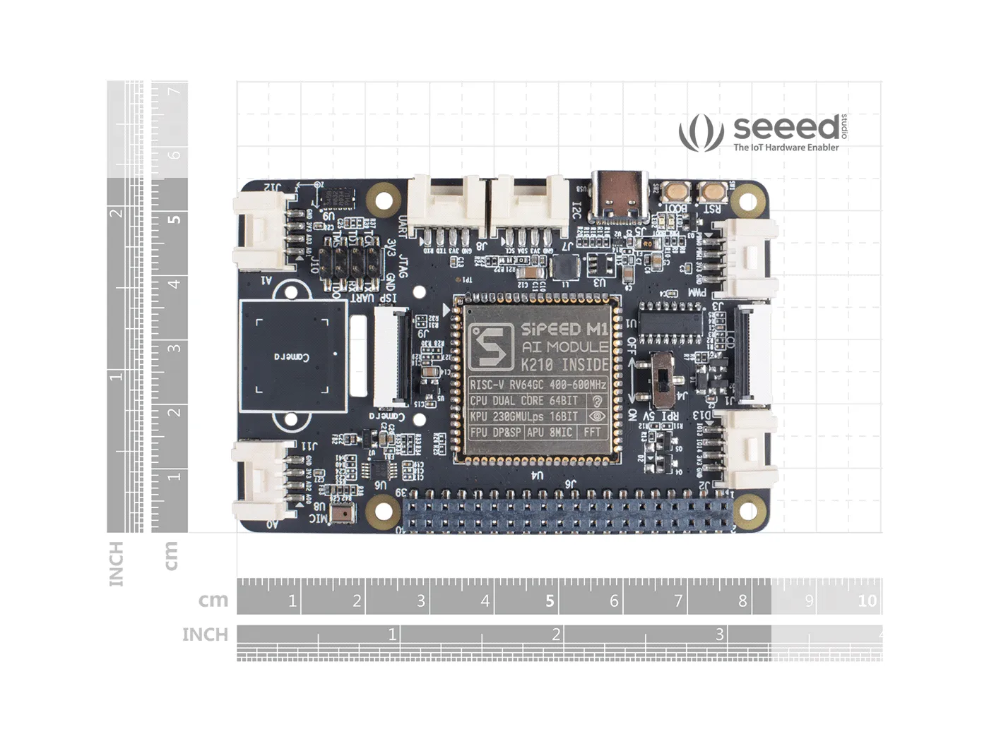 Grove AI HAT for Edge Computing