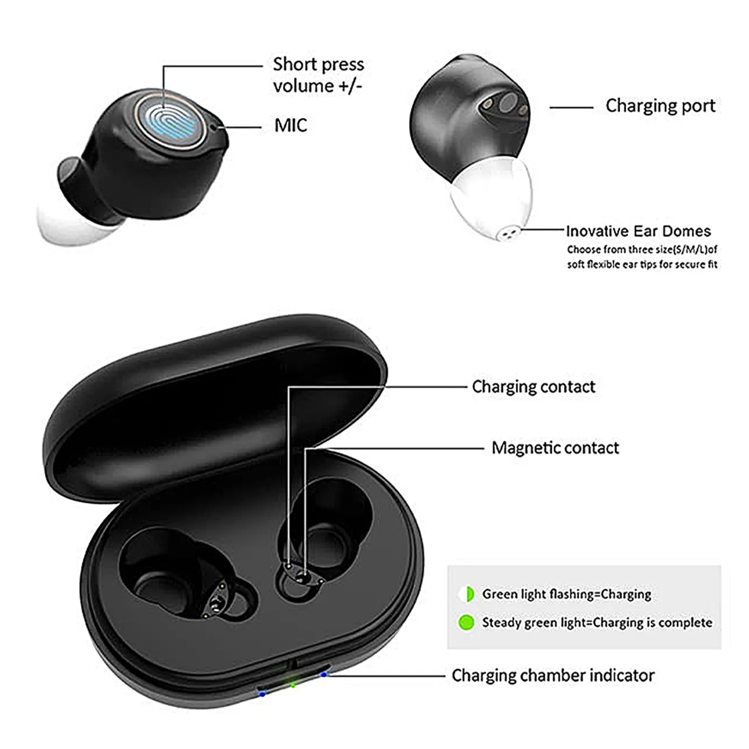 Invisible Hearing Aids with Charging Case