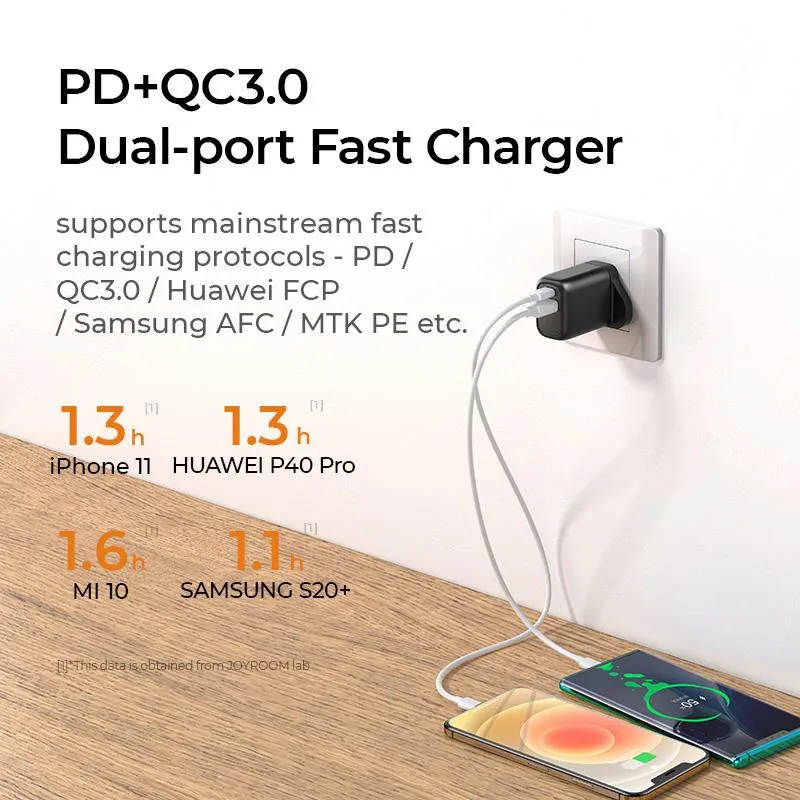 Joyroom 20W Dual Port PD QC3.0 Fast Wall Charger