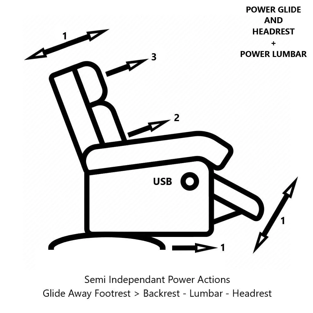 La-Z-Boy Southwest Power Recliner