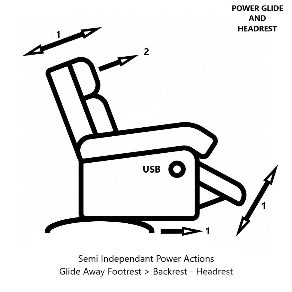 La-Z-Boy United Power Recline Modular