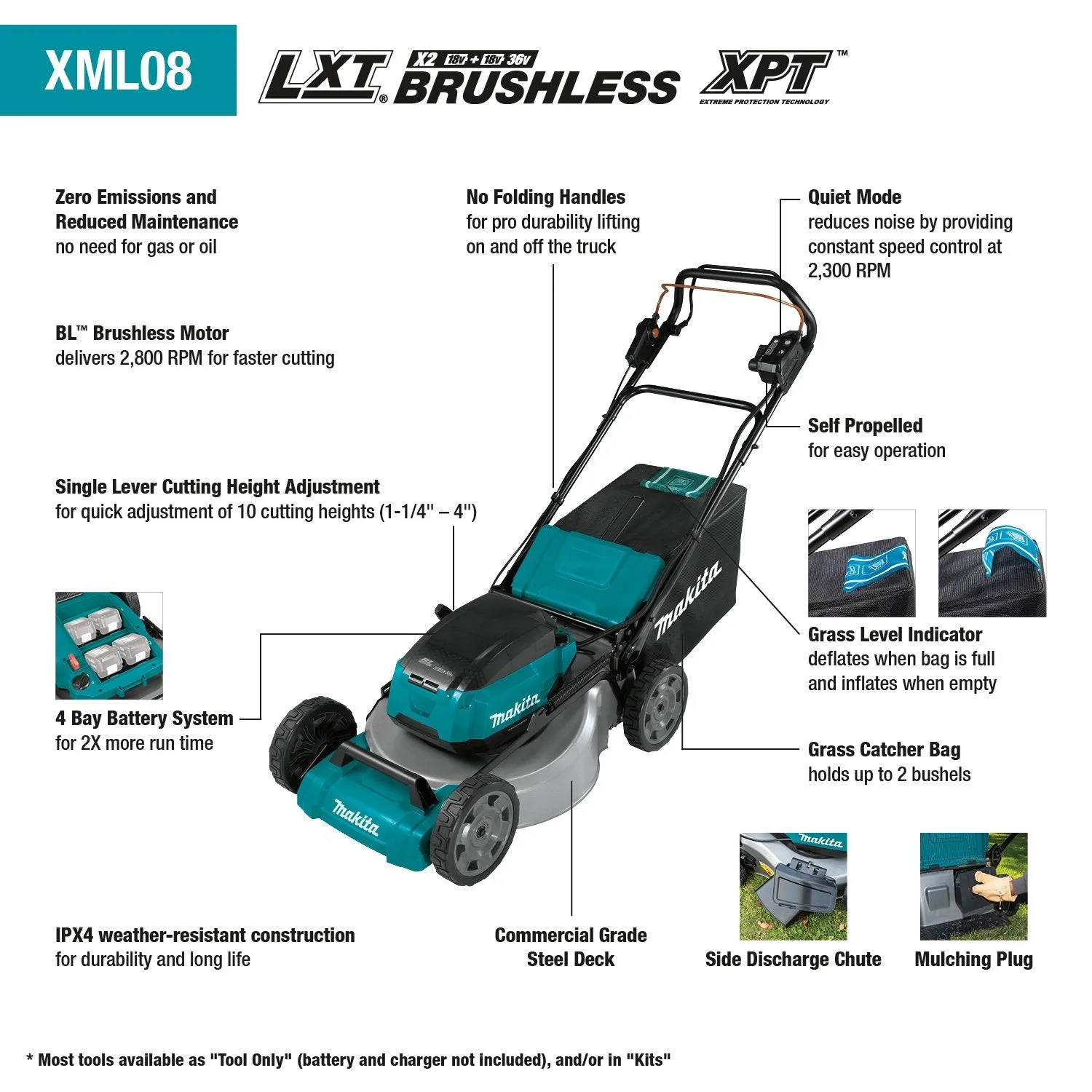 Makita (XML08PT1) 36V (18V X2) LXT® Brushless 21" Self‑Propelled Commercial Lawn Mower Kit w/4 Batteries (5.0Ah)