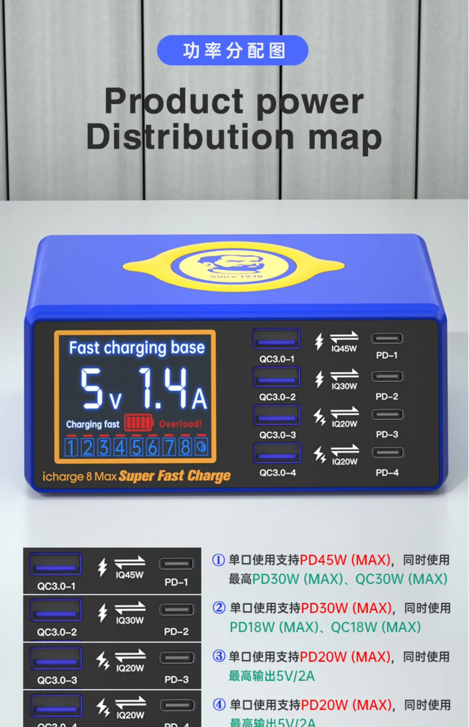 MECHANIC ICharge 8Max 8 Ports USB Wireless Charger Station