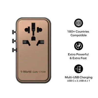 Momax 1-World 4-Port GaN Travel Charger 170W   USB-C Cable