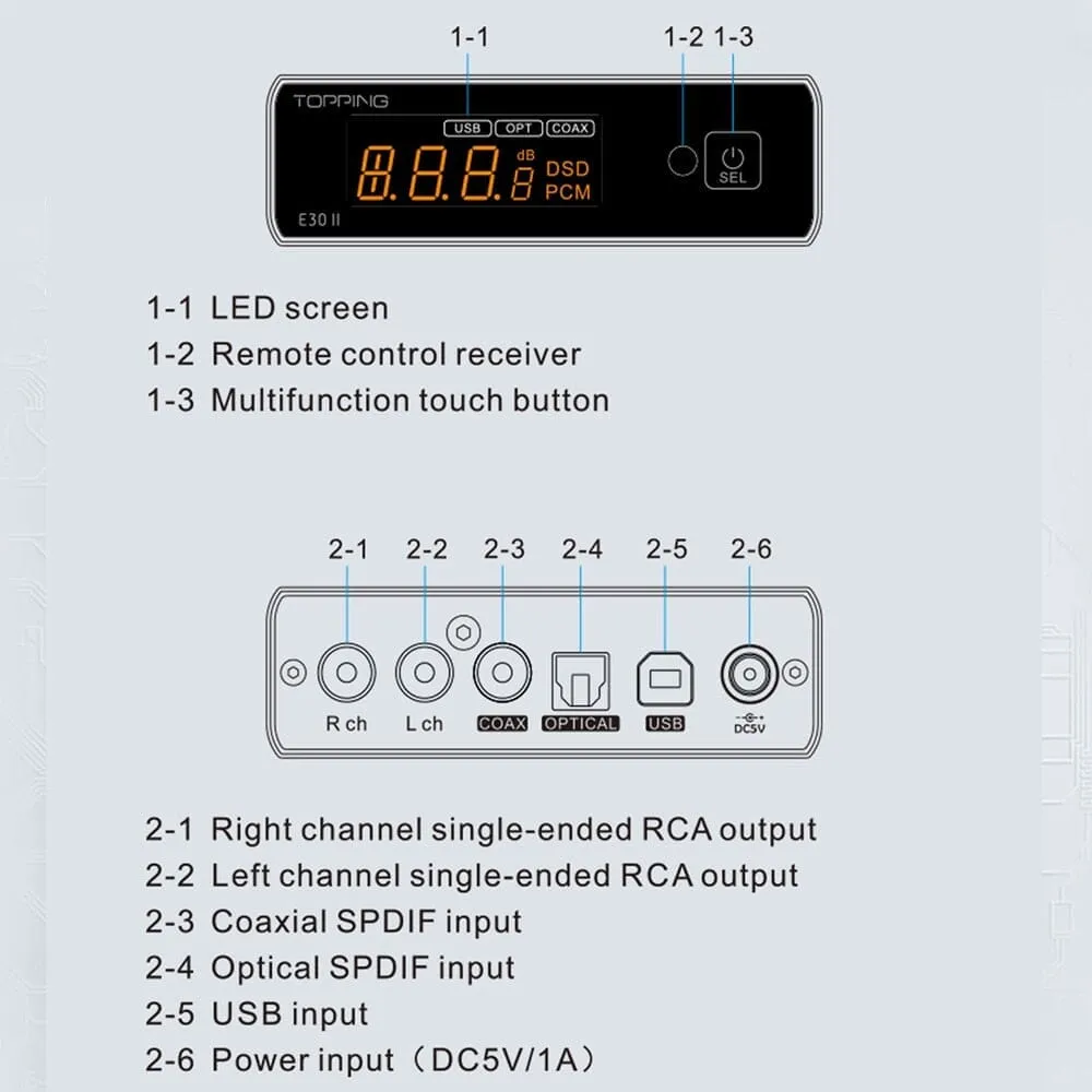 Open Box TOPPING E30 II Lite AK4493S Decoder Digital to Analog Convertor (DAC)