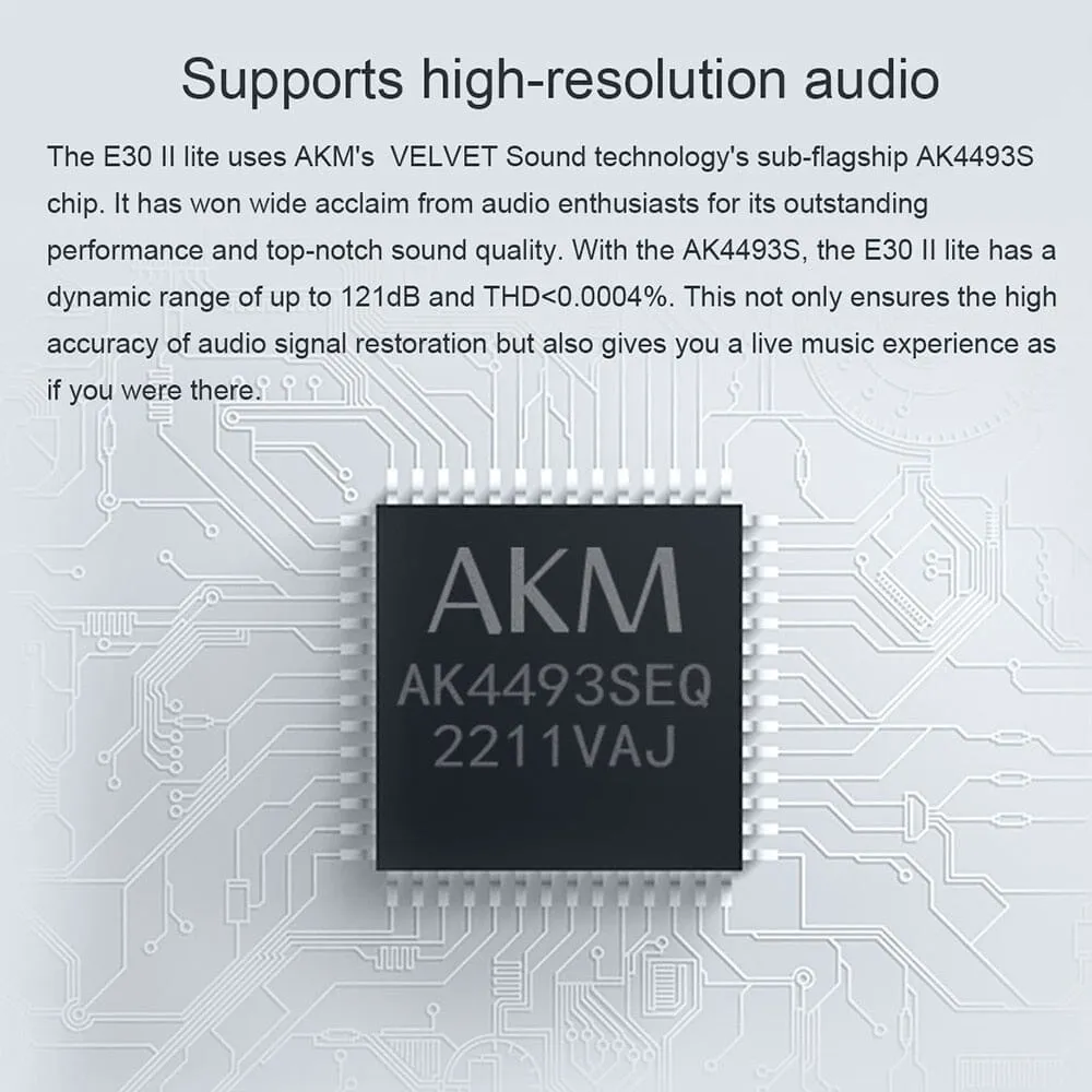 Open Box TOPPING E30 II Lite AK4493S Decoder Digital to Analog Convertor (DAC)