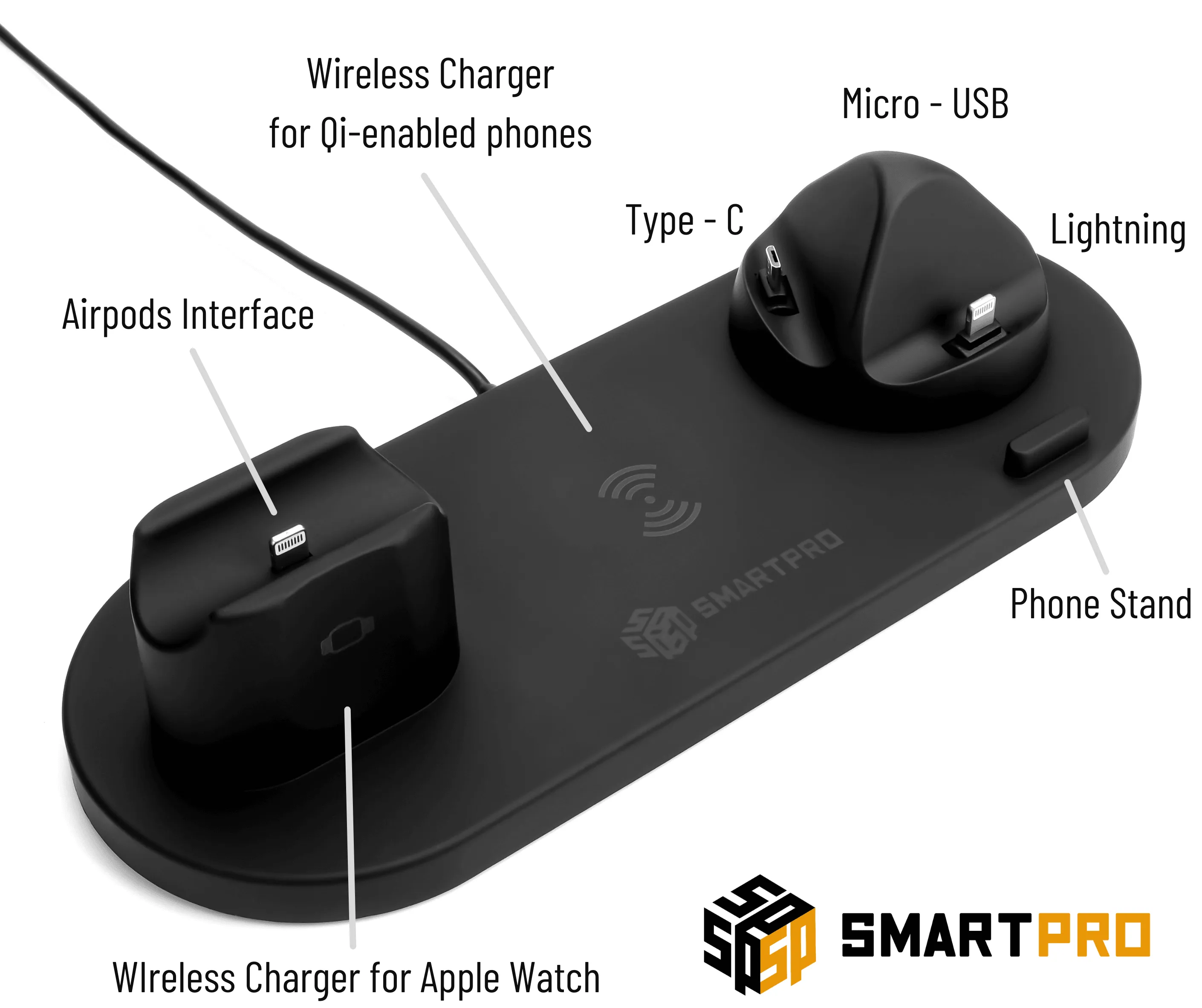 SmartPro ChargePro Universal Wireless Charger